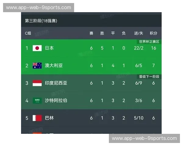 日本队赛程——每一场都值得期待的胜负瞬间 日本队赛程——每一场都值得期待的胜负瞬间